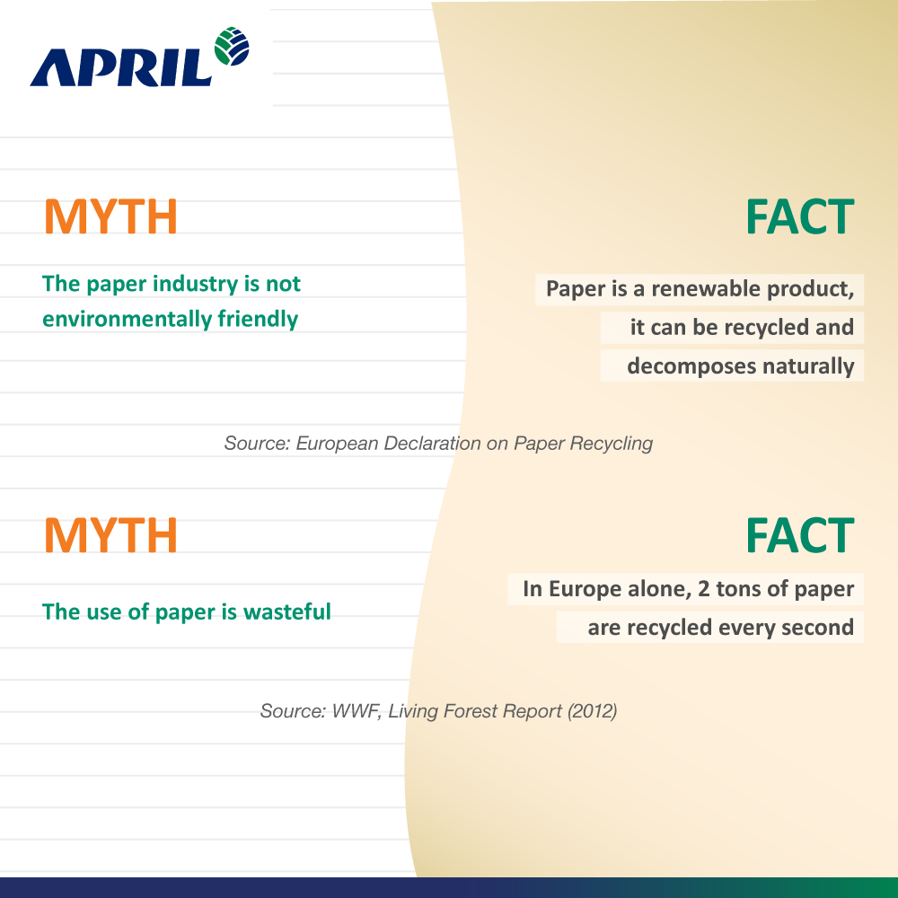 Paper is renewable product and can be recycled
