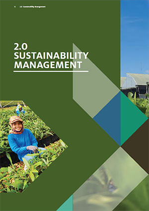 2.0-Sustainability-Management-1