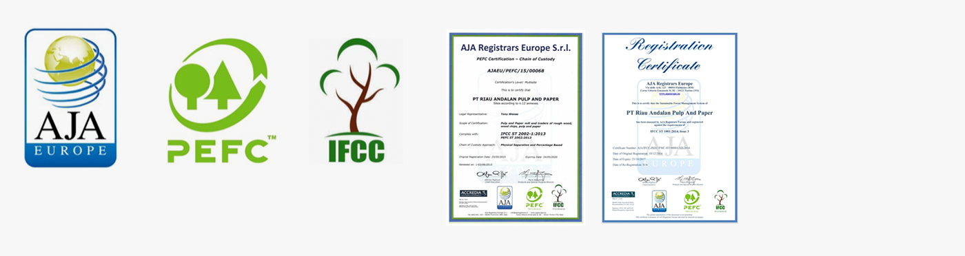 International Certifications Programs