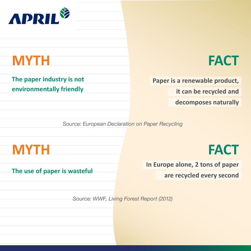 Facts and Myths of Paper Paper is renewable product and can be recycled