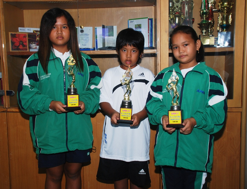 Supporting The Next Generation Of Indonesian Athletes juara tenis 2017 — APRIL Asia